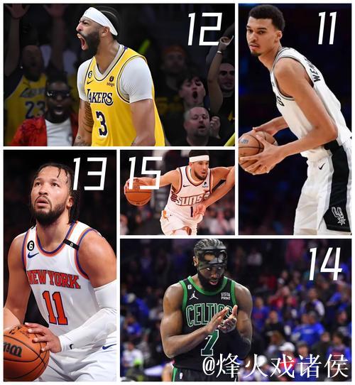 MVP榜：约基奇亚历山大东契奇前3 杰伦·布朗升至第5