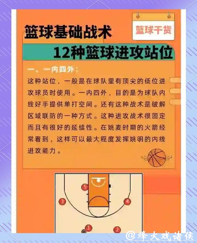 “如何合理进行男篮世界杯下注策略指南”