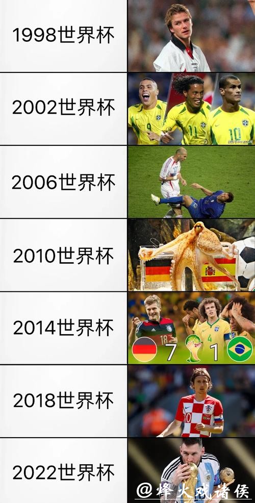世界杯专家深度推荐精彩比赛解析 世界杯专家深度推荐精彩比赛解析
